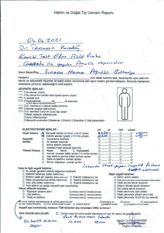 Sinada %100 Pamuk Kumaş Ağırlıklı Battaniye 30 Derecede Yıkanabilir %100 Organik Yün Dolgulu(Dört Mevsim)