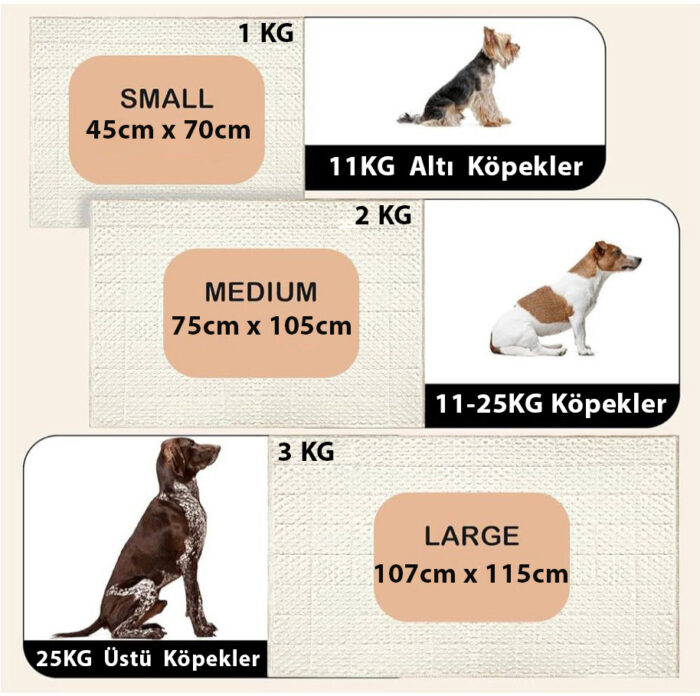 Sinada Kedi Köpekler İçin (Gök Gürültüsü, Seyahat, Kaygı) Ağırlıklı Battaniye